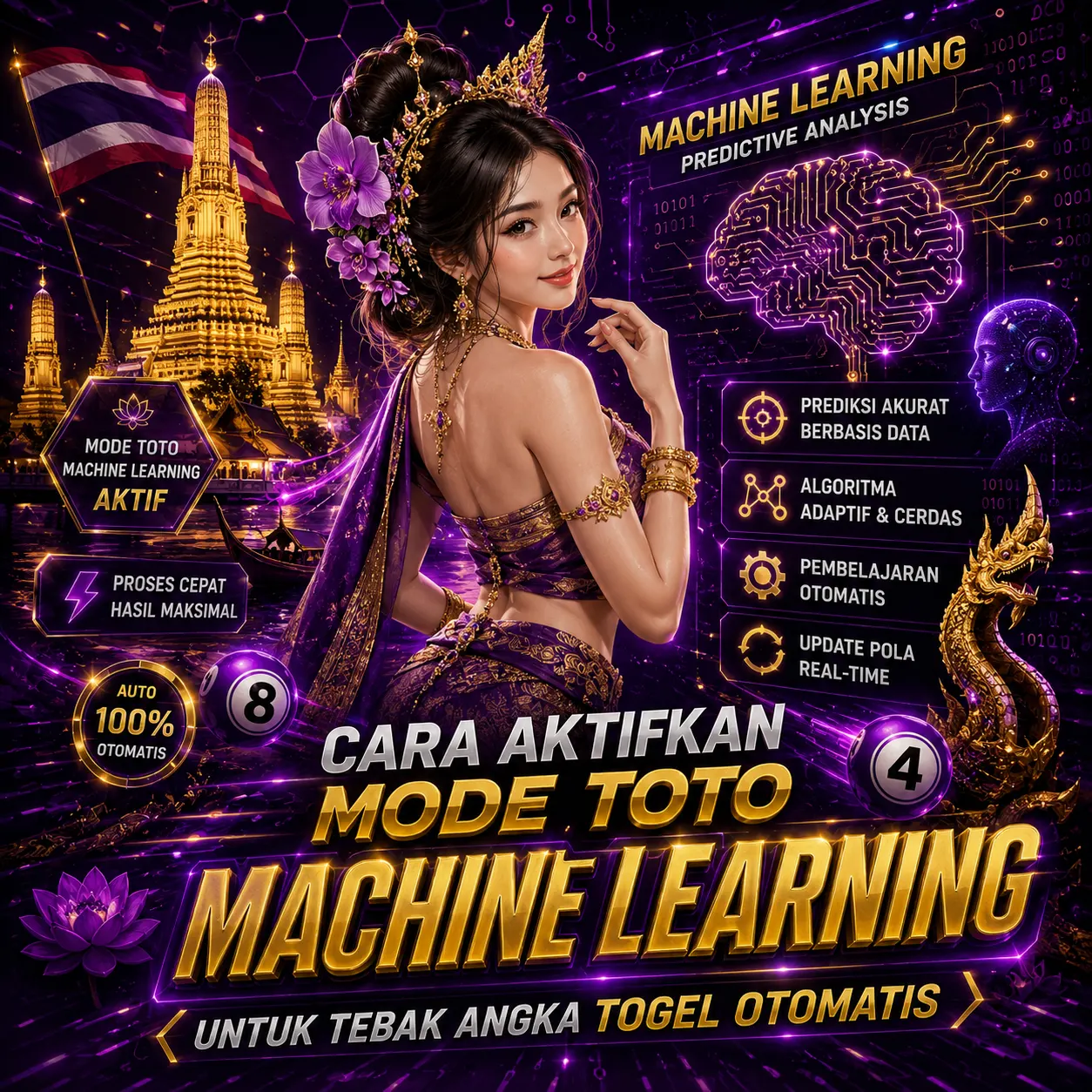 VIRGOBET88 > Cara Aktifkan Mode Toto Machine Learning Untuk Tebak Angka Togel Otomatis